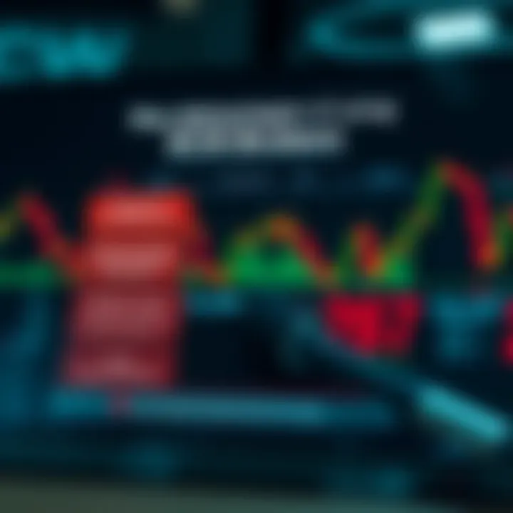 Key Advantages of Using ECN Brokers for Trading Chart showing benefits of ECN brokers including transparency, reduced costs, and faster execution