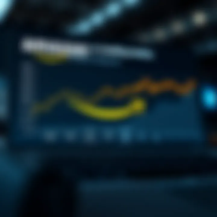 Análisis detallado de las acciones de Amazon