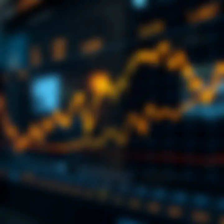 Graph showing the historical stock price performance of Amazon over the years