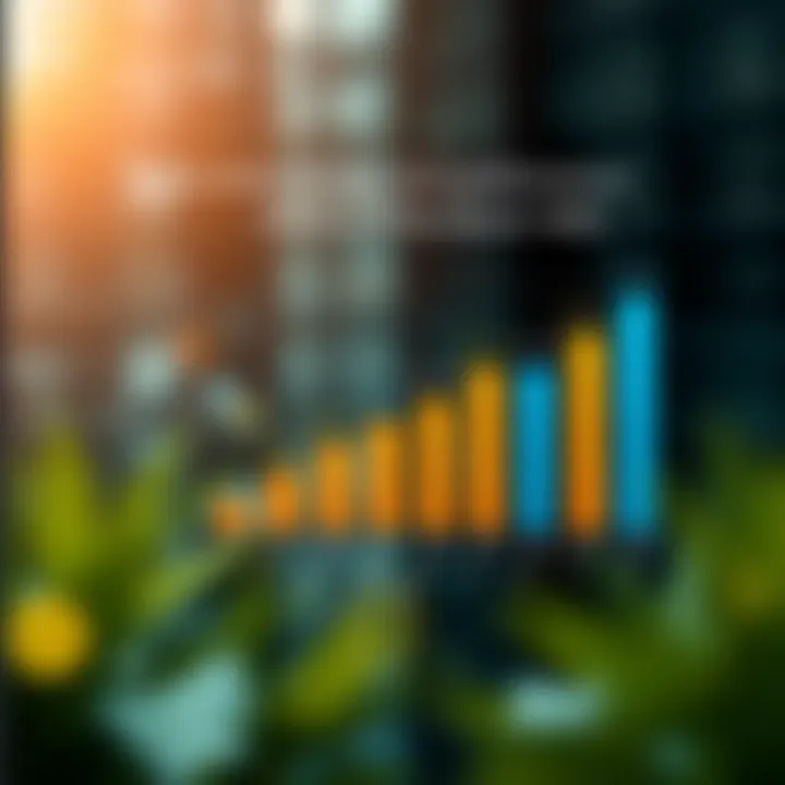 Graph showing application areas and performance metrics of the Boom 1000 across various sectors