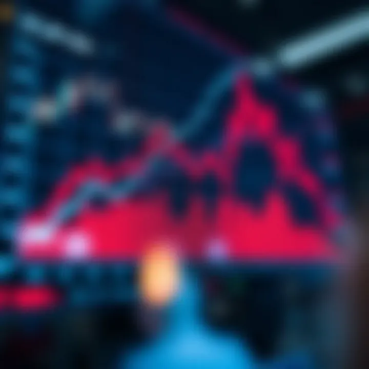 Graph showing significant drop in stock market index with highlighted economic factors contributing