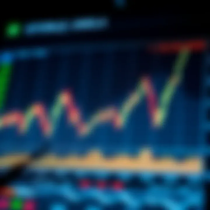 Causas y efectos del desplome del índice 300