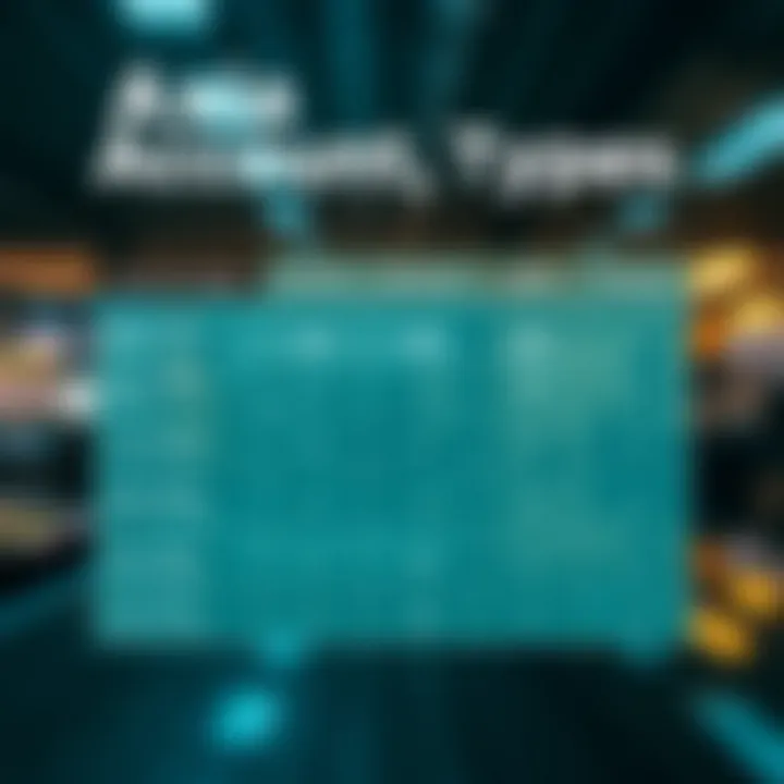 Análisis detallado de Axia Trade: plataforma y servicios