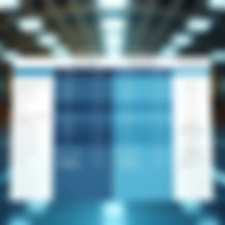 Comparison chart illustrating user ratings and features of various trading platforms