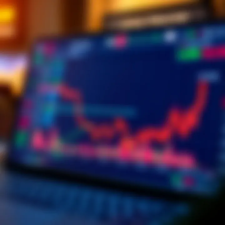 Graph showing secure trading platform with regulatory compliance icons