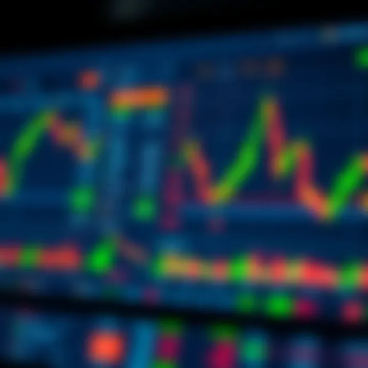 Screenshot of an online trading platform displaying Forex currency pairs and trading options