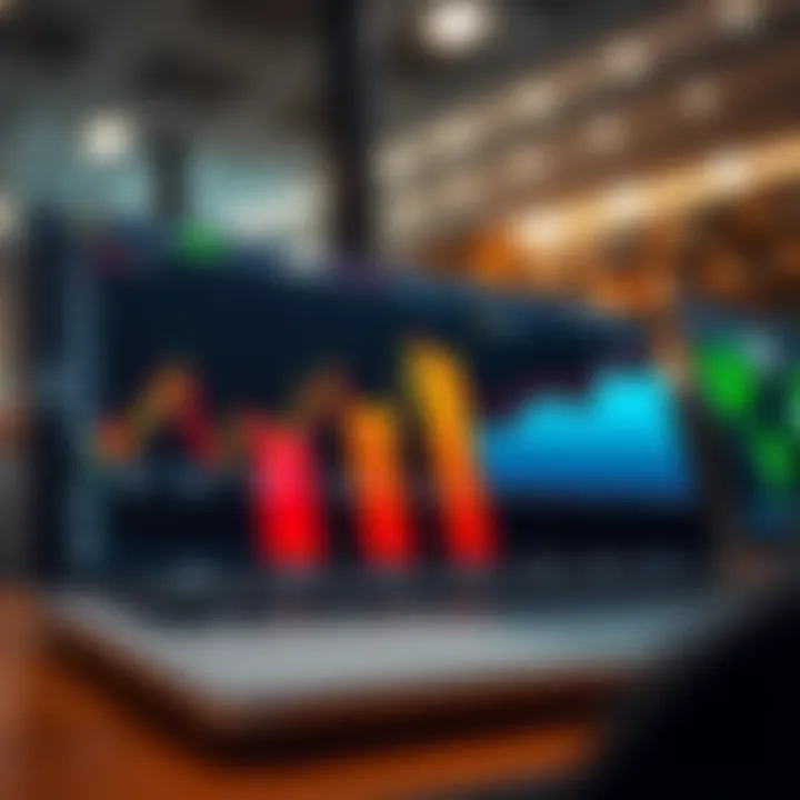 Graph showing comparison of trading platform features for Colombian investors