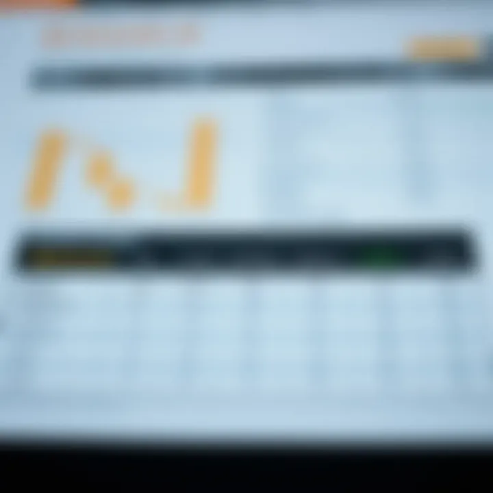 Chart comparing Binance commission rates with other cryptocurrency trading platforms