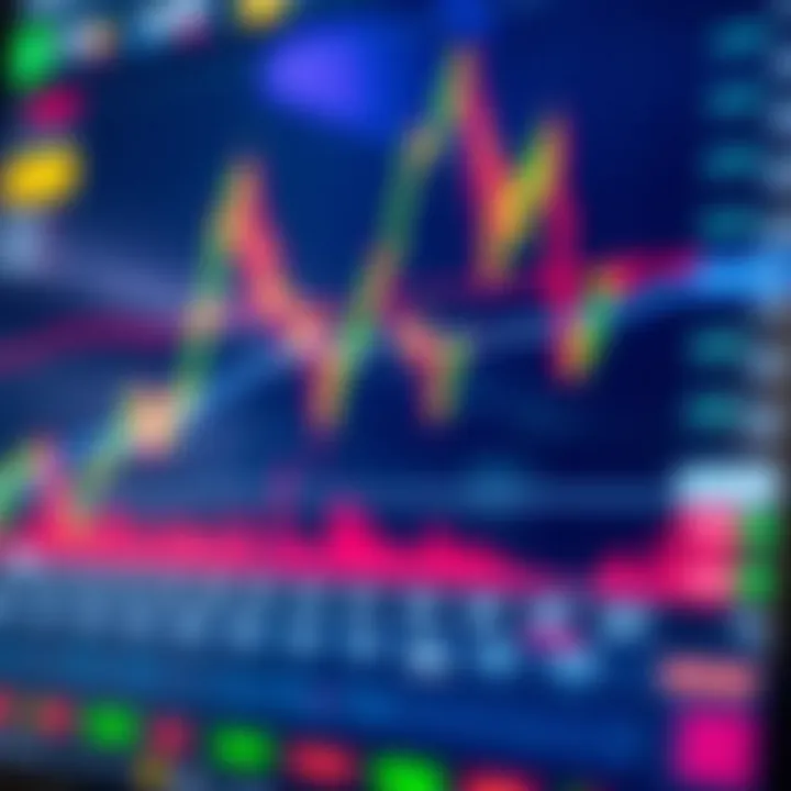 Graph showing financial market trends with an emphasis on binary options trading platform interface