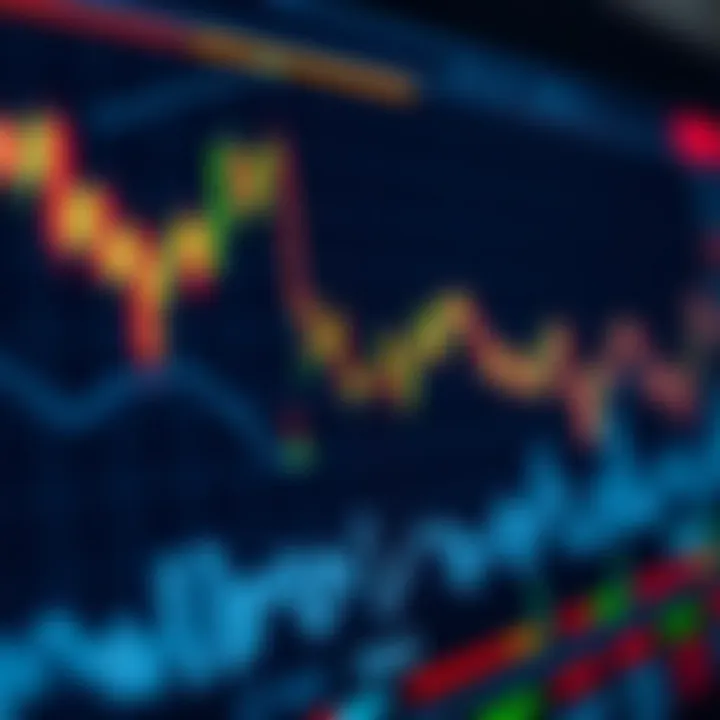 Opciones binarias: qué son y cómo funcionan