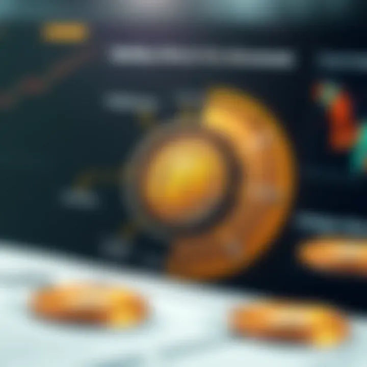 Diagram illustrating key technical and fundamental factors influencing Bitcoin price dynamics