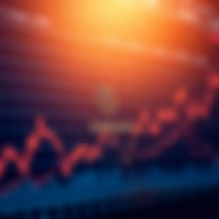 Graph showing Cardano price trends over time with key market indicators