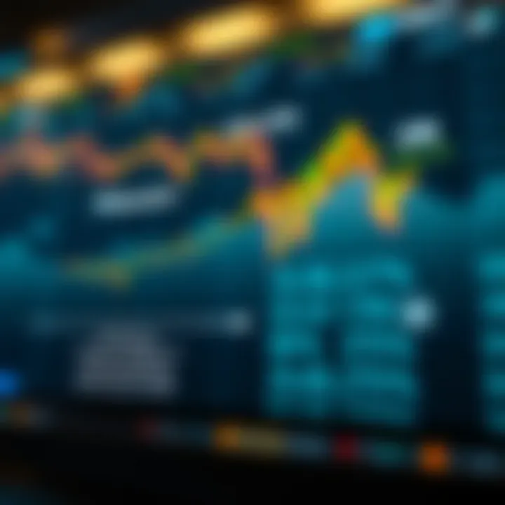 Diagram illustrating how a CFD account works with market price fluctuations