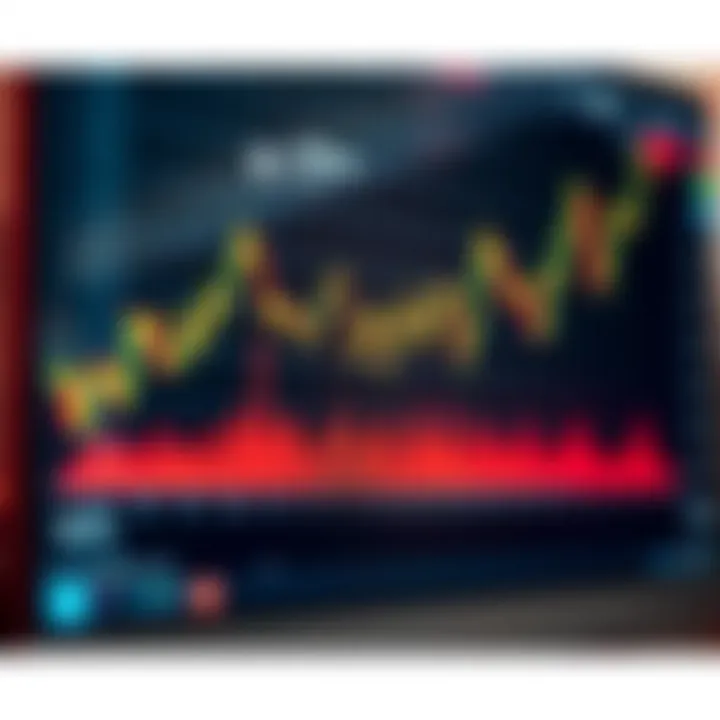 Graph showing fluctuations in contract for difference market prices