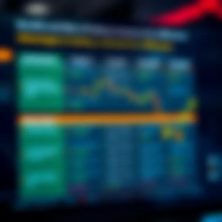 Todo sobre cuentas de CFD: qué son y cómo funcionan Todo sobre cuentas de CFD: qué son y cómo funcionan