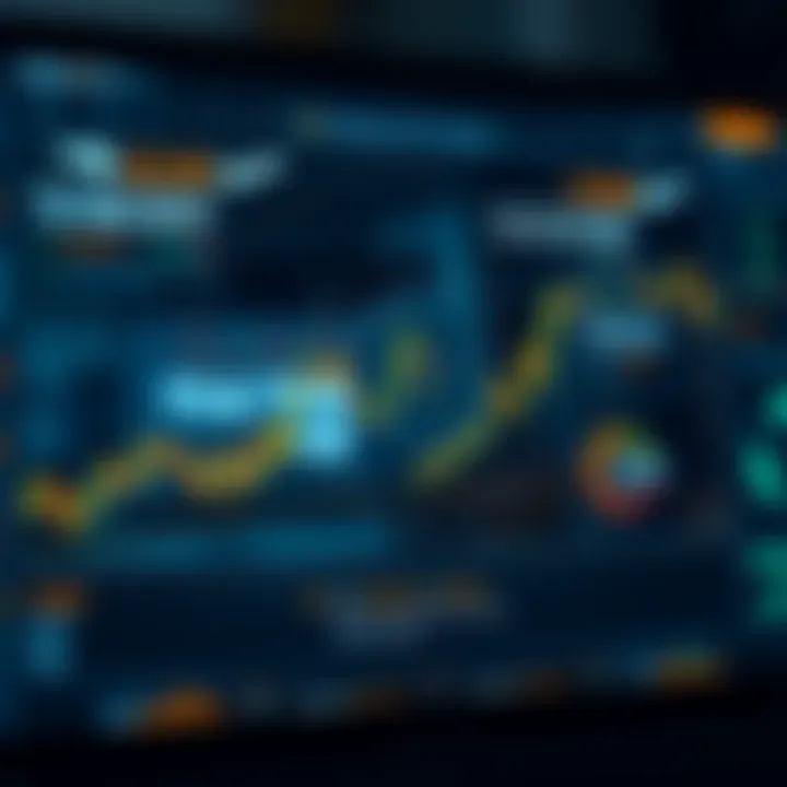 Graphical representation of security features and tools available on Colmex Pro platform