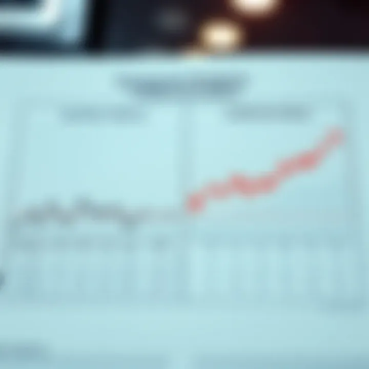 Índices Sintéticos: Qué Son y Cómo Usarlos Índices Sintéticos: Qué Son y Cómo Usarlos