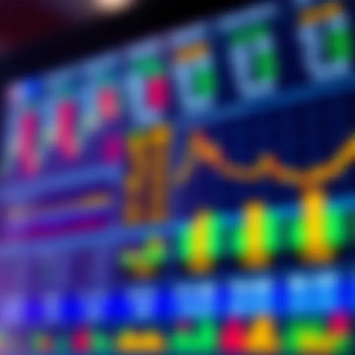 Chart illustrating the use of lot size calculator in forex trading to manage risk effectively