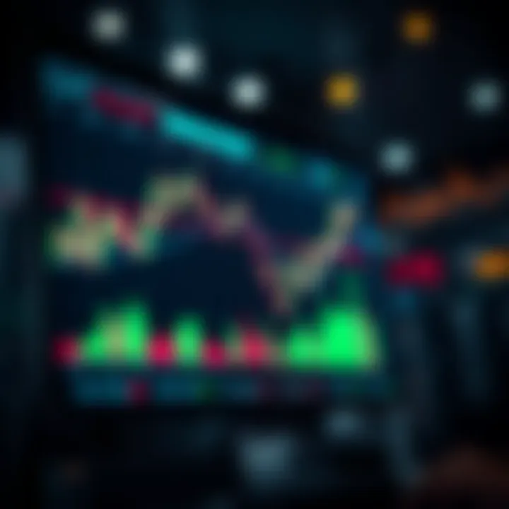 Graphical representation of trading strategies with upward and downward market trends
