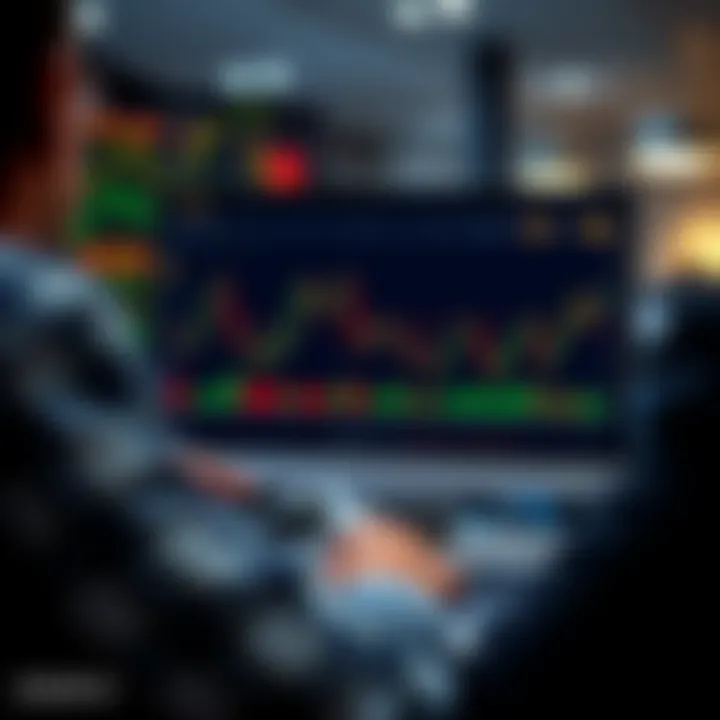 Trading platform interface displaying demo account features and market charts