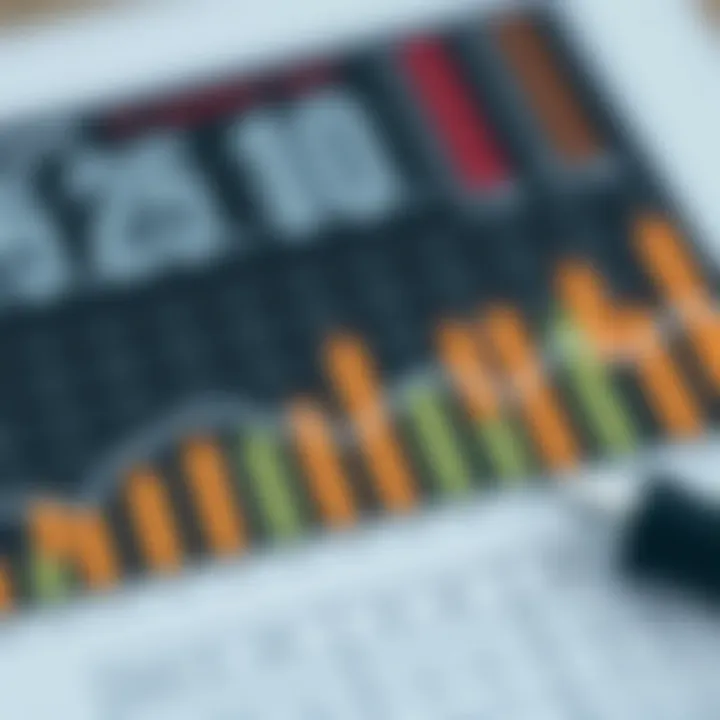 Graph showing practical application examples of synthetic index calculators for statistical data interpretation