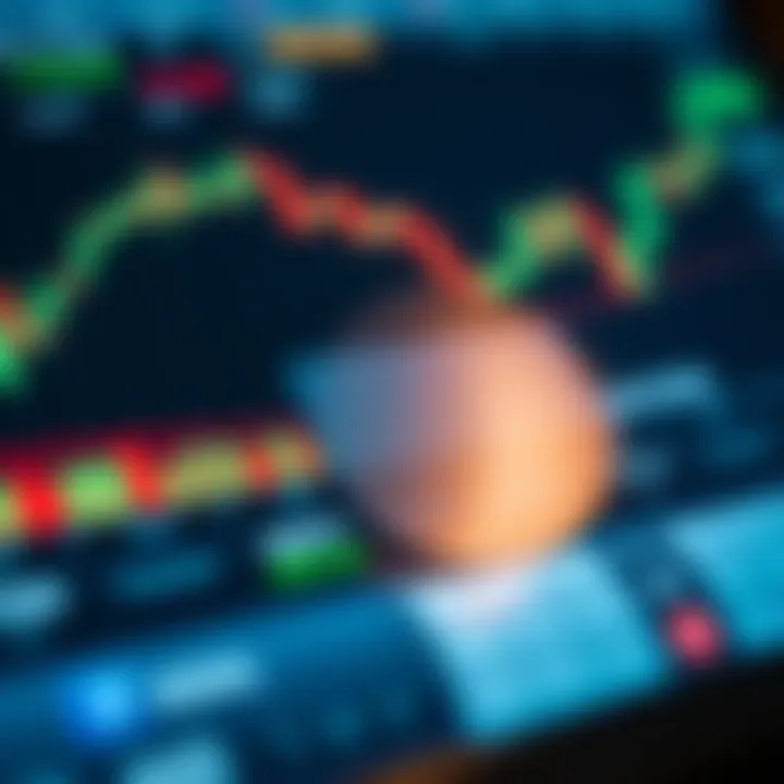 Forex trading screen showing pip calculator interface with currency pairs and risk assessment tools