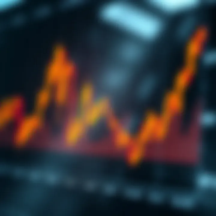 Índices Sintéticos Crash y Boom: Guía Esencial para Traders