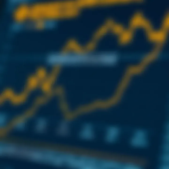 Graph showing regulatory framework and investment opportunities for cryptocurrency in Colombia
