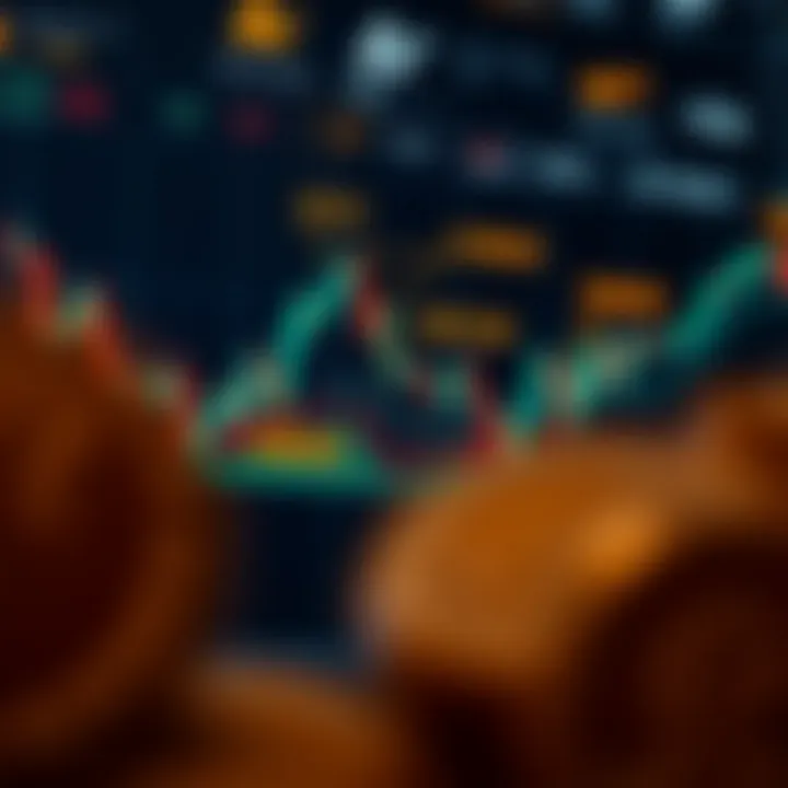 Graph displaying cryptocurrency price trends with annotations highlighting key trading strategies and risk management