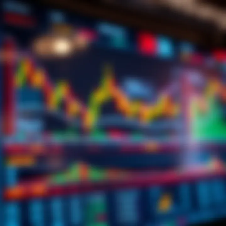 Trading dashboard displaying forex charts and market indicators