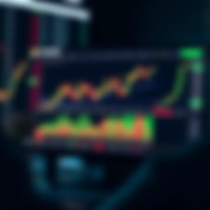 Screenshot of cTrader platform displaying advanced trading charts and real-time market data