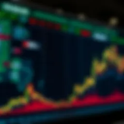 Global financial chart illustrating international events affecting currency markets including Colombia's dollar trend
