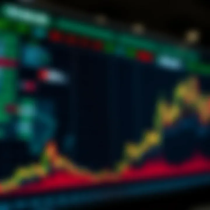 Global financial chart illustrating international events affecting currency markets including Colombia's dollar trend