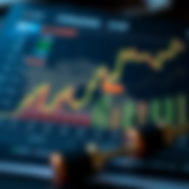 Chart illustrating economic factors impacting the CAD/CHF currency pair