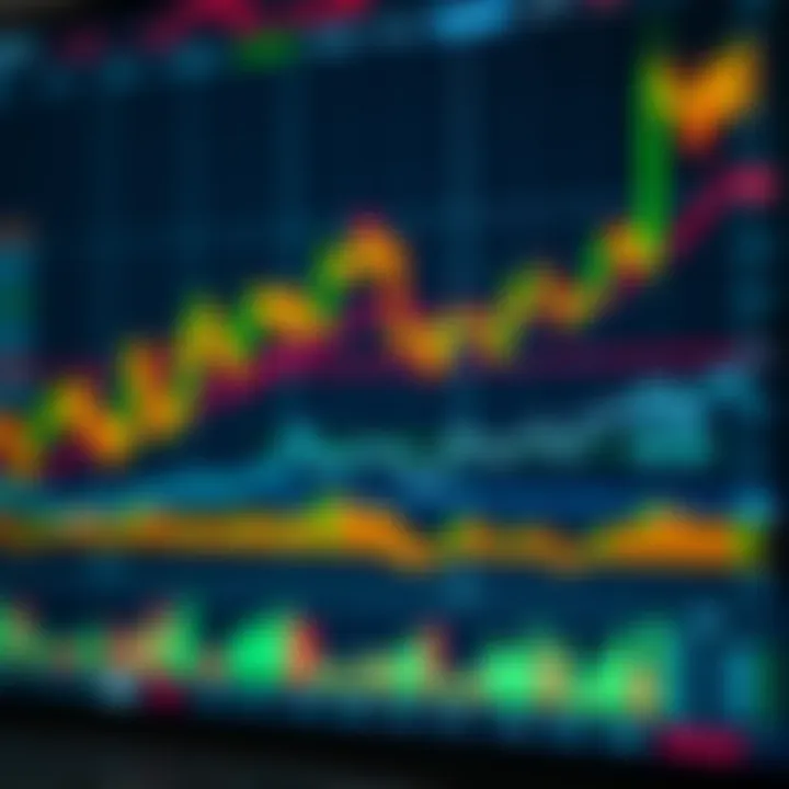 Digital chart showcasing fluctuating cryptocurrency prices with technical indicators
