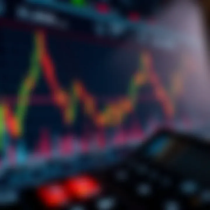 Graph showing risk management and profit optimization in Forex trading with calculator tool visible