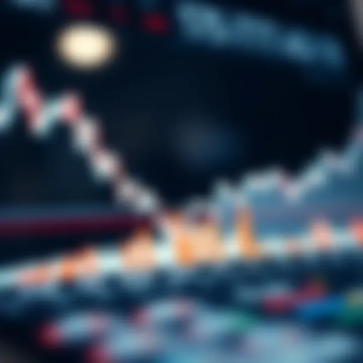 Financial Market Trends Visualization Graph showing financial market trends with upward and downward movements