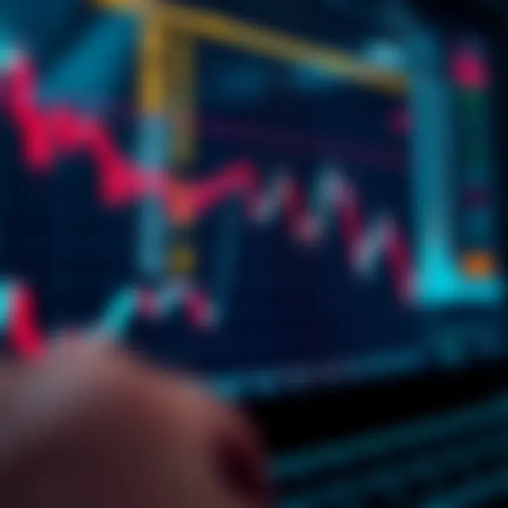 Graph illustrating upward and downward trends in contract for difference trading