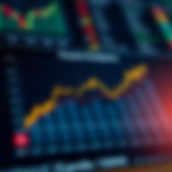 Comparison chart illustrating Boom index characteristics against other financial indices