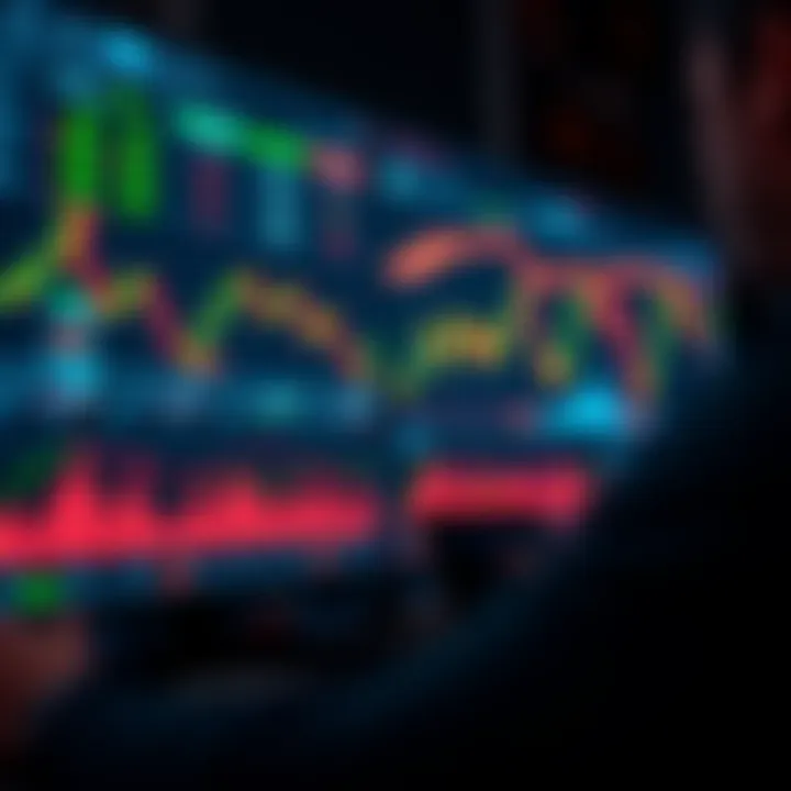 Digital trading interface showing multiple market charts and real-time data on a modern platform