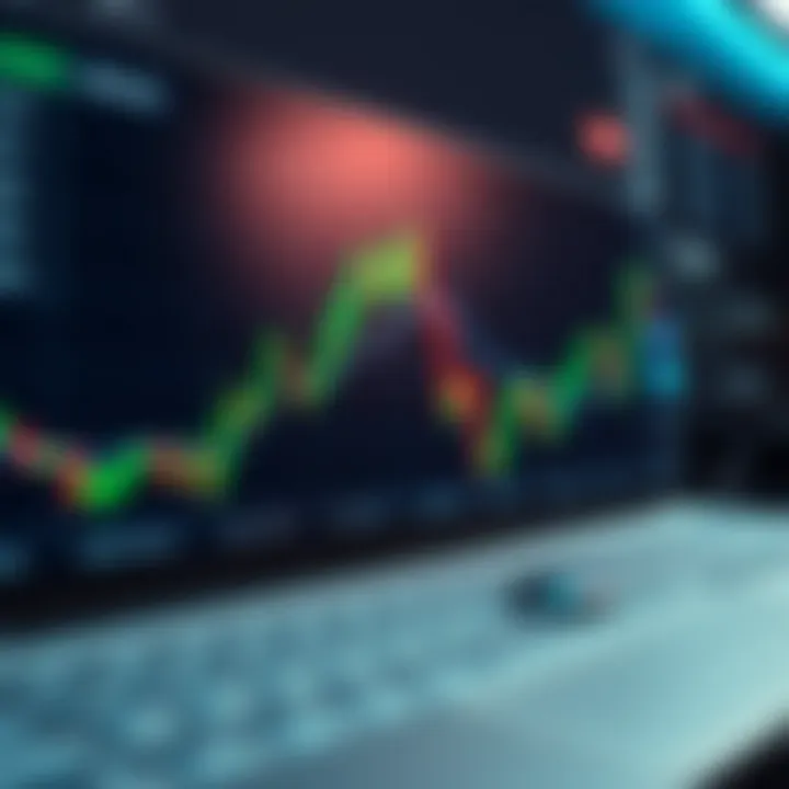 Chart displaying synthetic index trading with digital platform interface