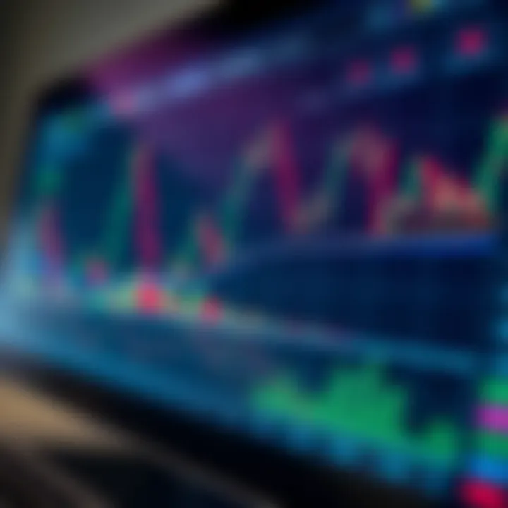 Graph displaying trading trends with indicators and risk management tools on IQ Option