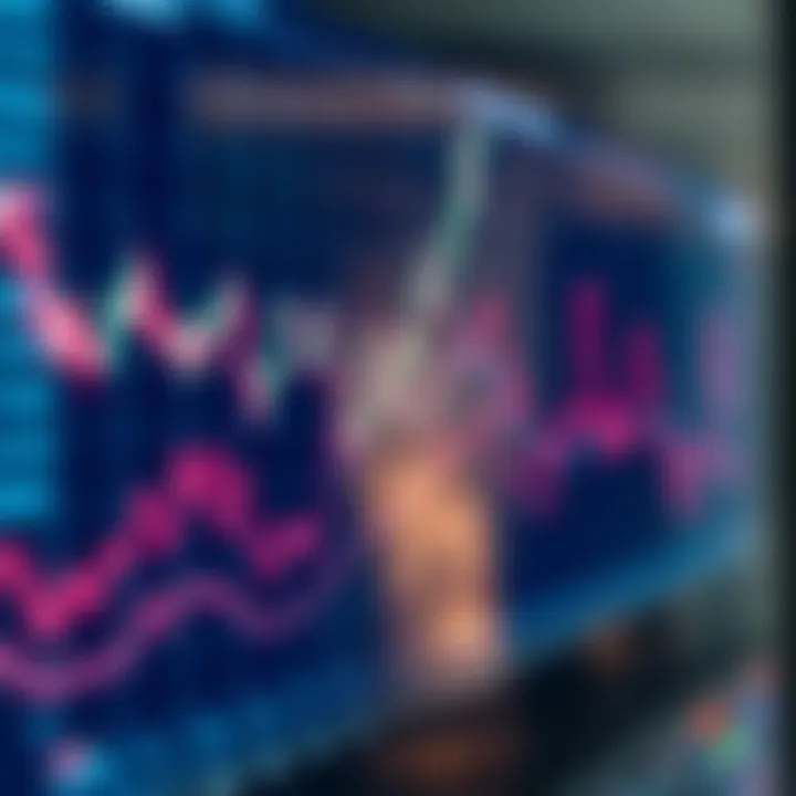 Graph showing the dynamics of synthetic indices trading with market trends and fluctuations