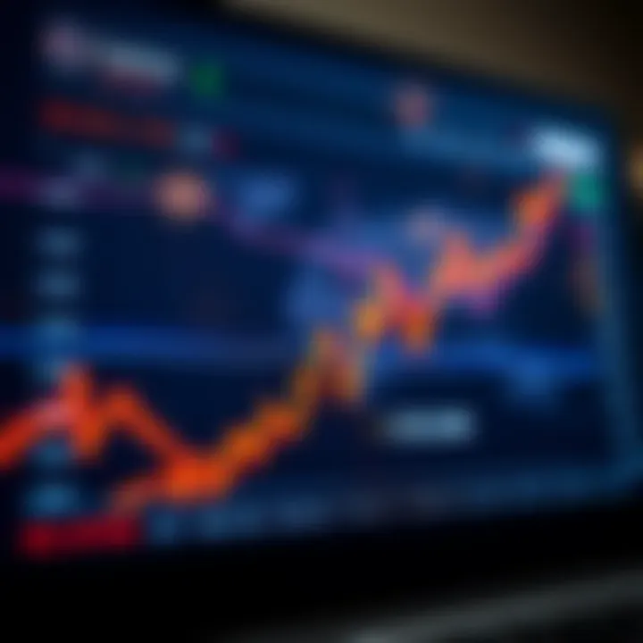 Graph showing financial market trends and investment growth on a digital trading platform