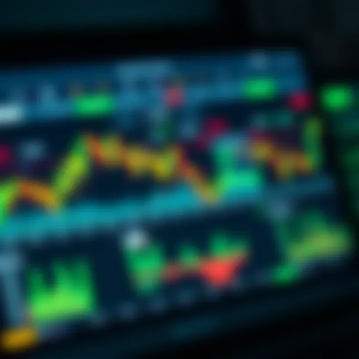 Dashboard of IQ Option trading platform showing various financial instruments and real-time graphs