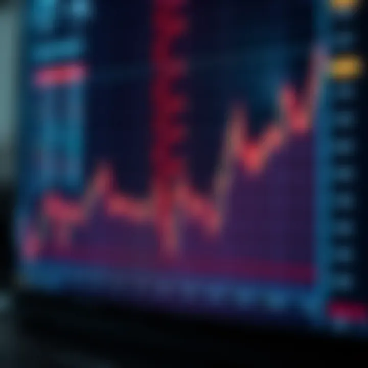 Graph showing binary trading profit and loss trends