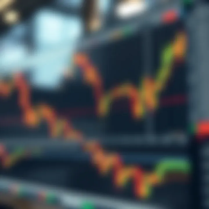 Volatility and Trading Patterns of Synthetic Indices on TradingView Chart illustrating the volatility and trading patterns of synthetic indices on TradingView platform
