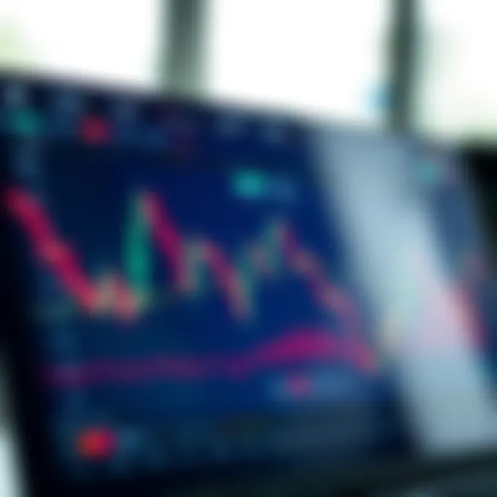 Forex and Cryptocurrency Trading Trends on IQ Option Graph displaying forex and cryptocurrency trading trends on IQ Option