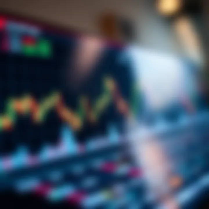 Forex and Cryptocurrency Market Trends on Iq Option Graph illustrating forex and cryptocurrency market trends available on Iq Option