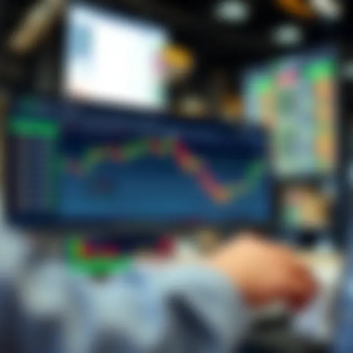 User interface of IQ Option platform showing various financial trading options and market charts
